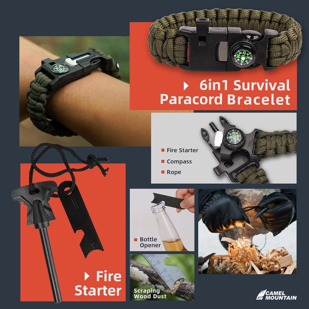 The Zoryon™ Premium Survival Tool Kit – 12-in-1 Tactical Outdoor Gear by Camel Mountain