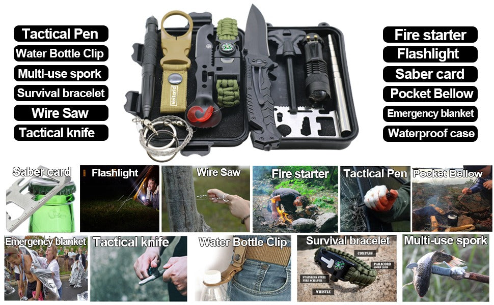 The Zoryon™ Premium Survival Tool Kit – 12-in-1 Tactical Outdoor Gear by Camel Mountain