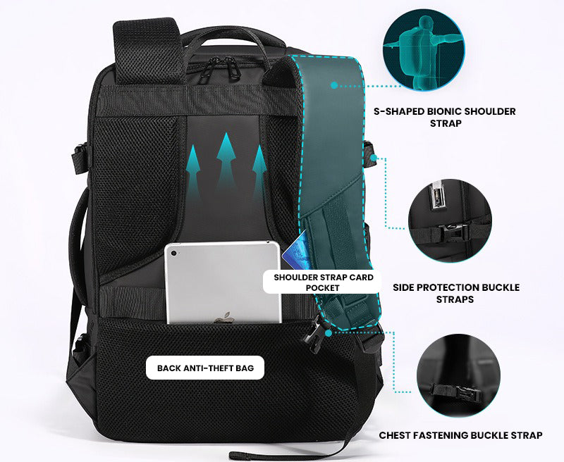 The Novyra™ Quantum Backpack