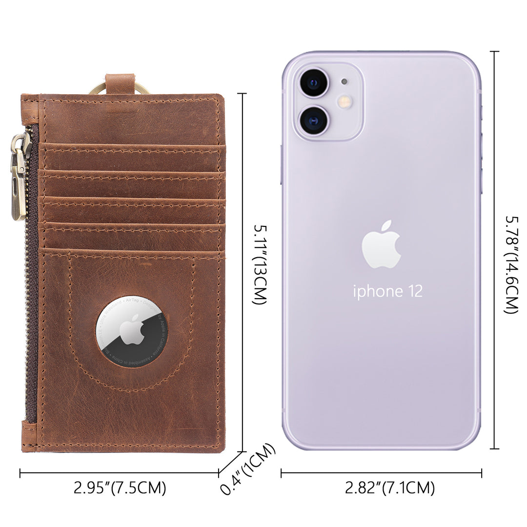 The Bironas™ Pro Wallet