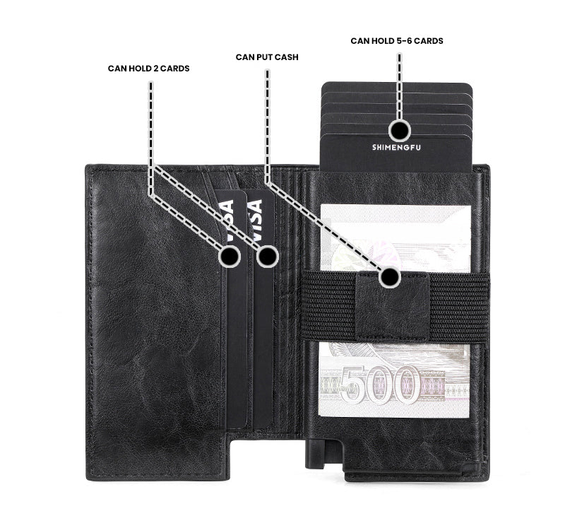 The Skelion™ Exclusive Wallet