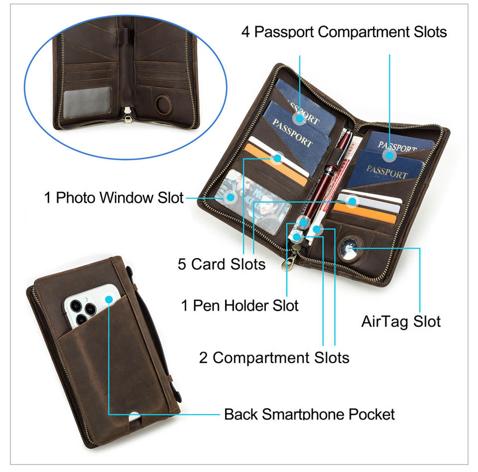 The Strixa™ Evolve Bag by Camel Mountain – Compact 0.3L Travel & Business Bag