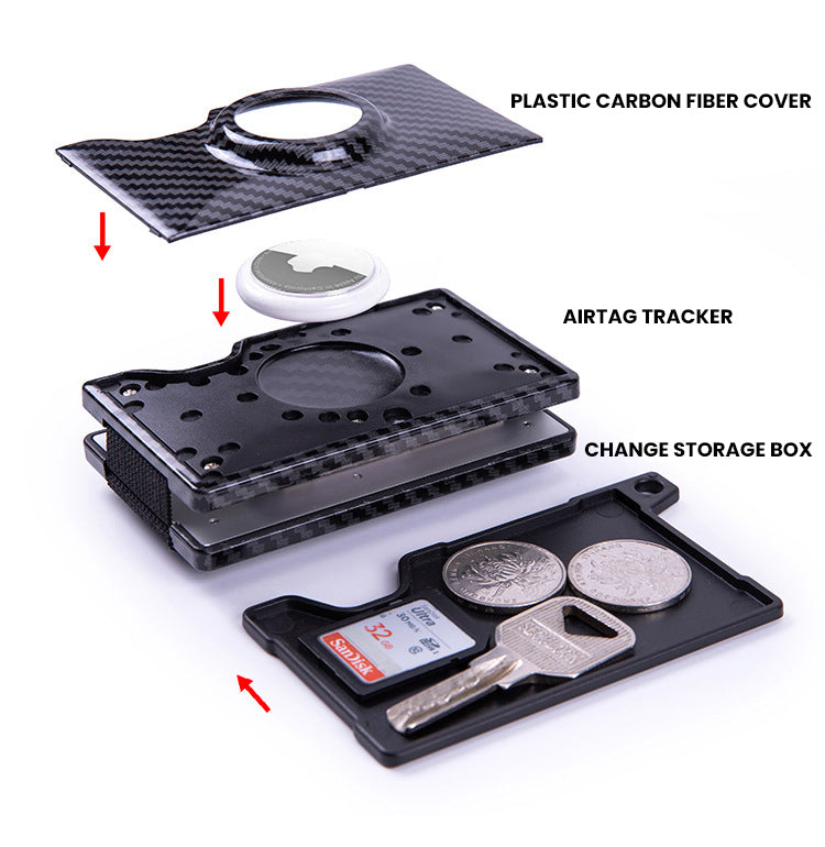 The Thrynos™ NexGen Card Holder by Camel Mountain – 0.15L Capacity, RFID Protection, Airtag-Ready