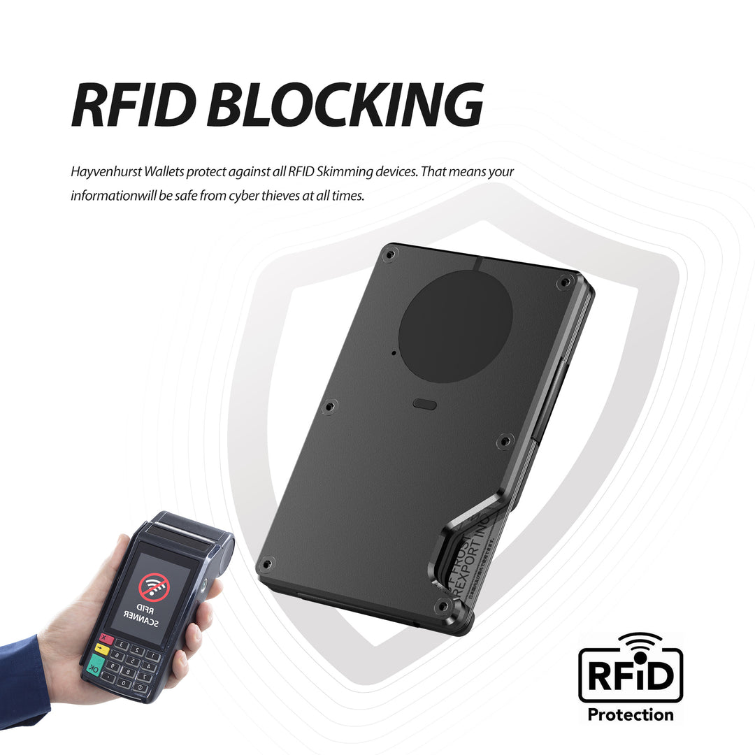 The Pyvron™ Advanced Wallet by Camel Mountain – Ultra-Slim RFID Blocking Card Holder