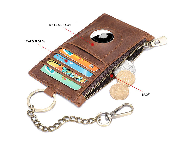 The Bironas™ Pro Wallet