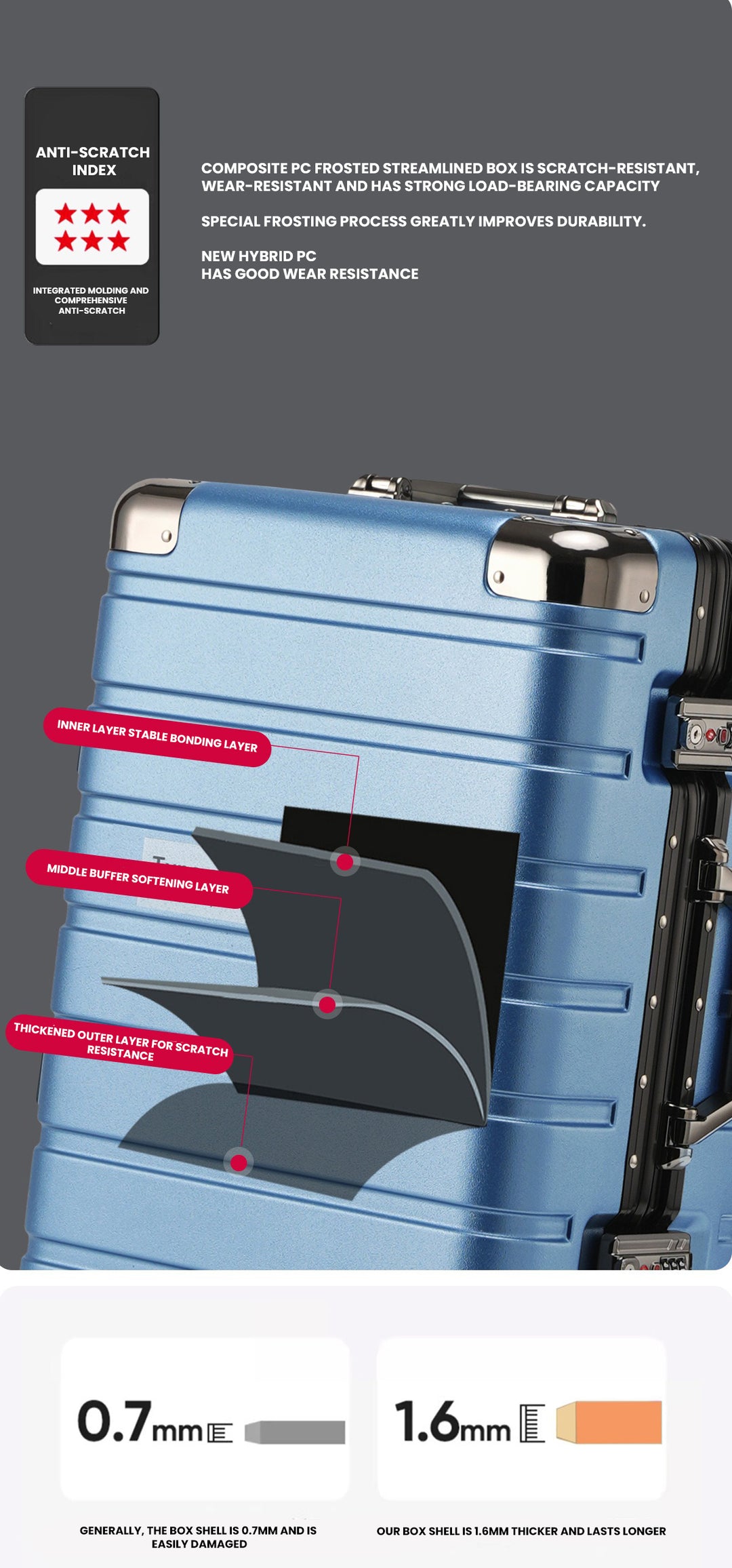 The Draynor™ Luxe Suitcase by Camel Mountain – Available in 20", 22", 24", and 26"