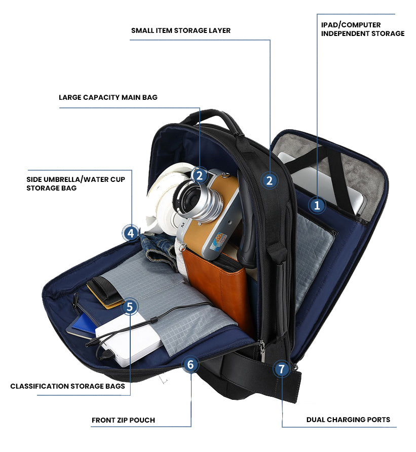 The Axionis™ Max Backpack