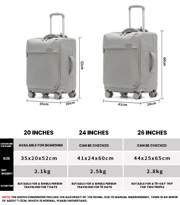 The Breakneck™ Edge Suitcase