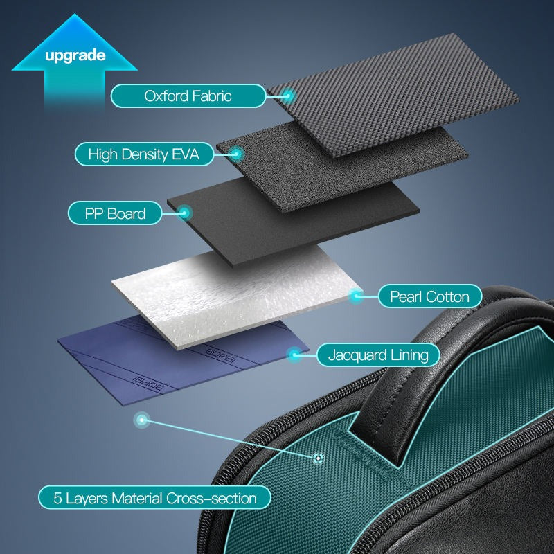 The Custom™ Pro Business Hard Backpack