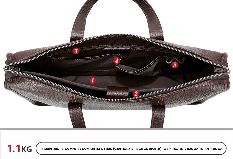 The Evade™ Quantum Bag