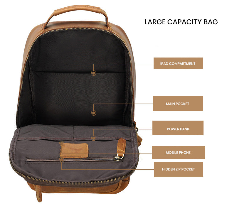 The EvoTech™ Prime Bag