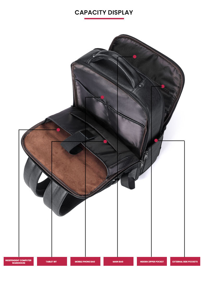 The ExploreHike Turbo Backpack