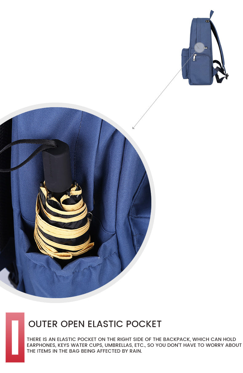 The FitVenture™ Plus Backpack