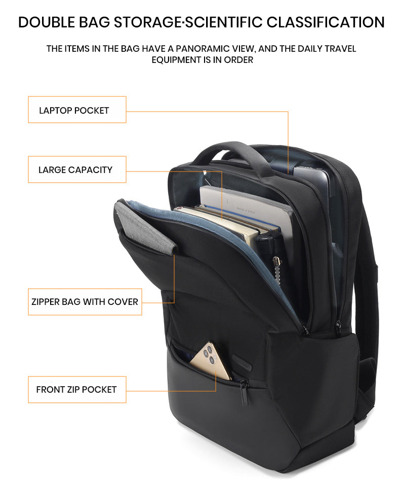 The Futuristic™ Signature Backpack