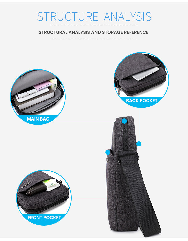 The NomadHikeX™ Advanced Bag