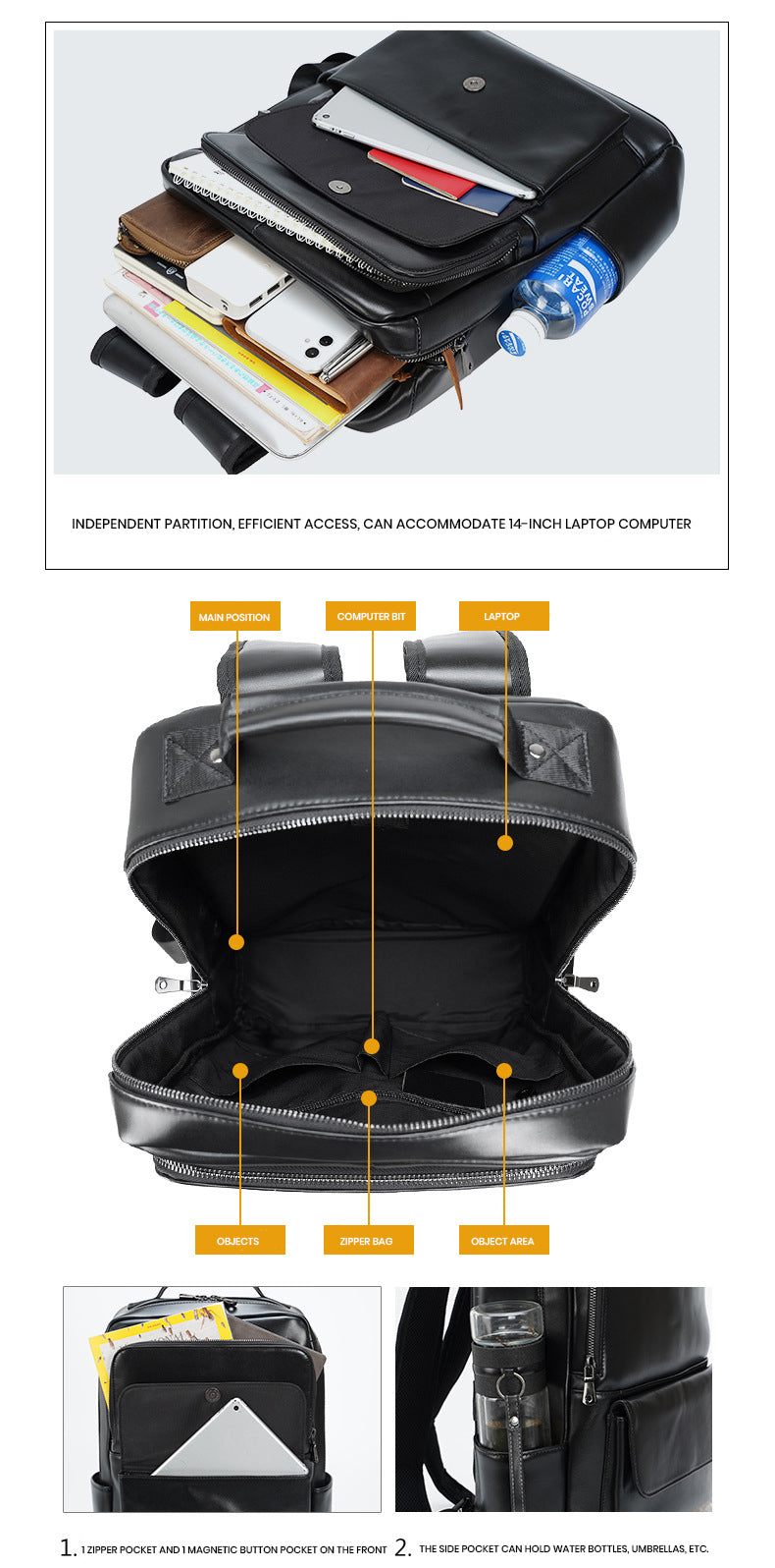 The RoamQuest™ Prime Backpack