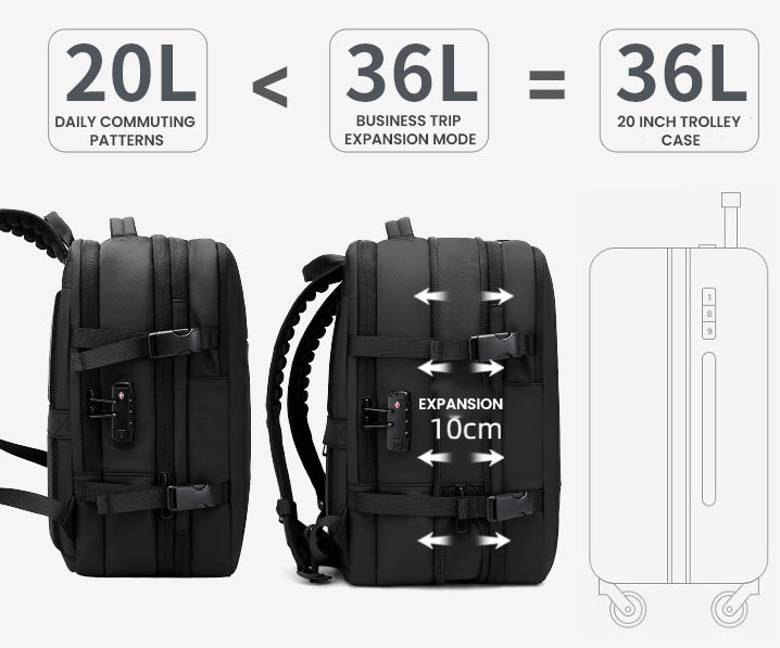 The Shift™ Prestige Backpack