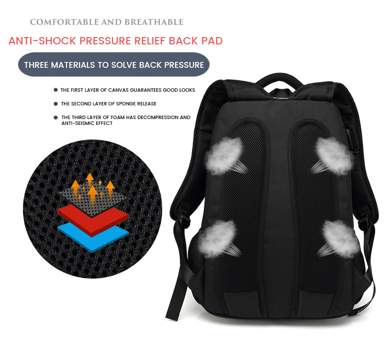 The SpeedRider™ Turbo Backpack