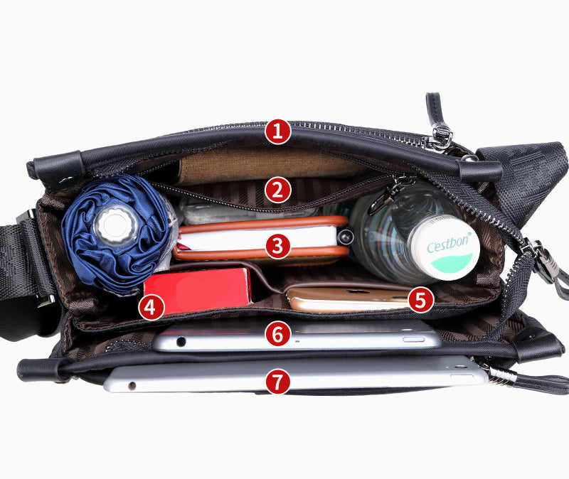 The SpeedTech™ Fusion Bag