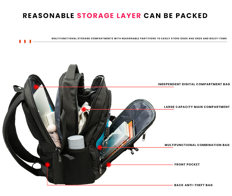 The SwiftTote™ Max Backpack