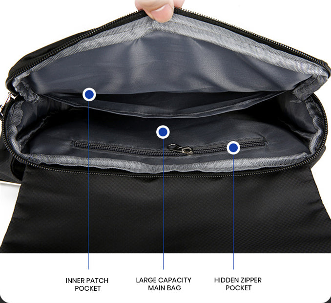 The TechQuest™ Evolve Bag