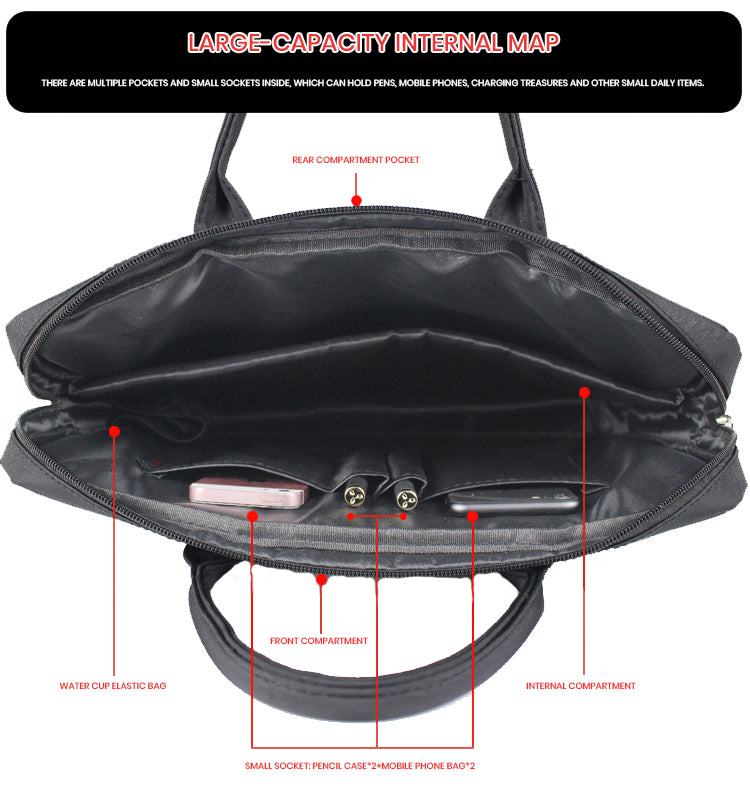 The TechSense™ Advanced Bag