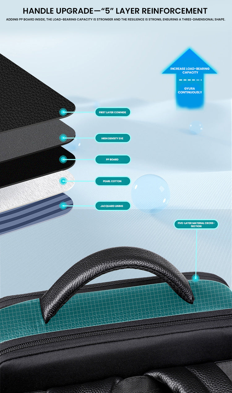 The TrailPulseX™ Platinum Backpack