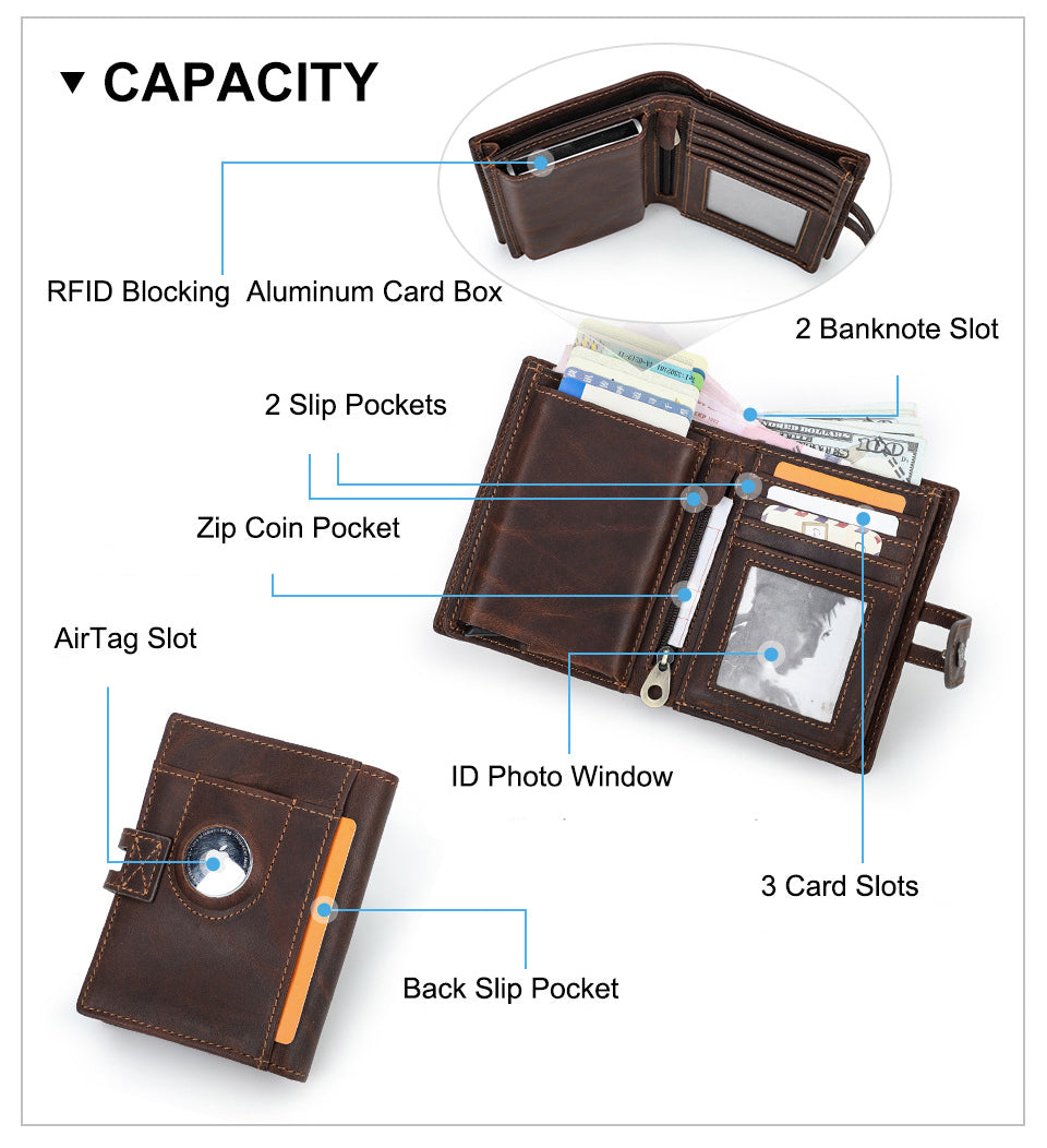 The Uprising™ Advanced Wallet