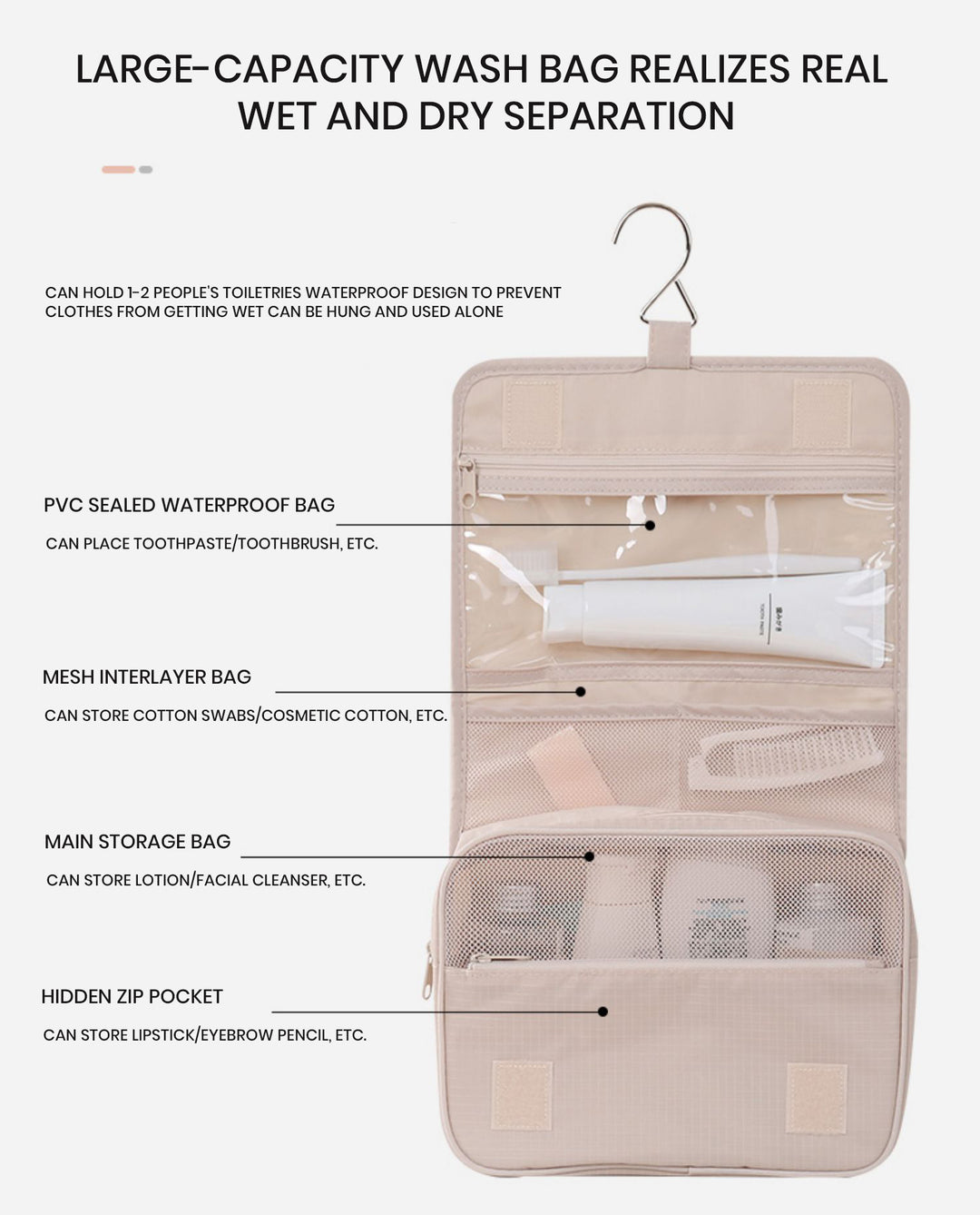 The UrbanPro™ Plus Bag