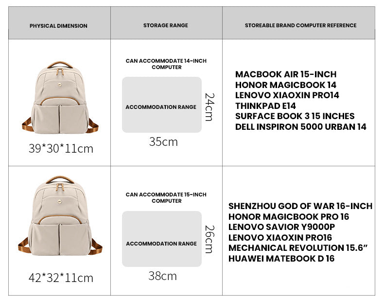 The Windrivur™ Turbo Backpack