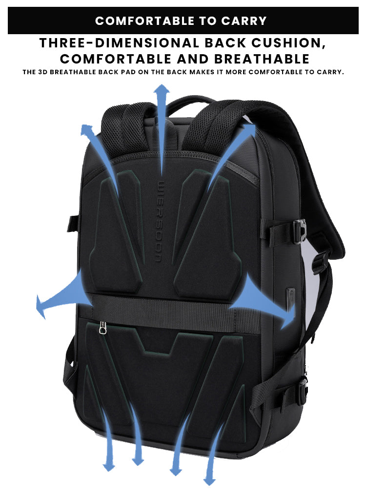 The ZenSack™ Turbo Backpack