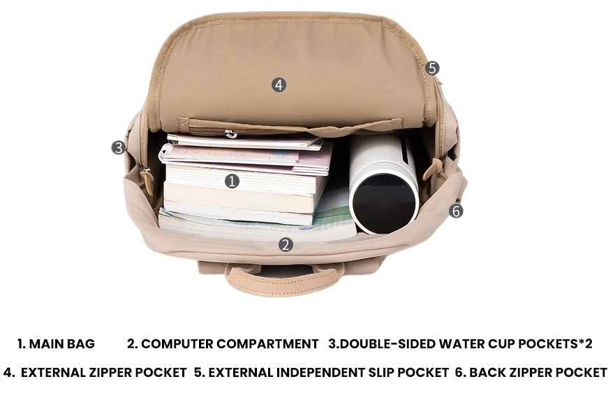 The Dexion™ NexGen Backpack by Camel Mountain – 15L, Fits Up To 16" Laptop
