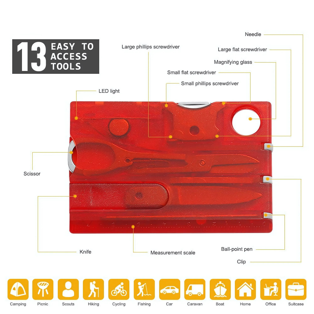 The Tydros™ Pro Tool Card by Camel Mountain