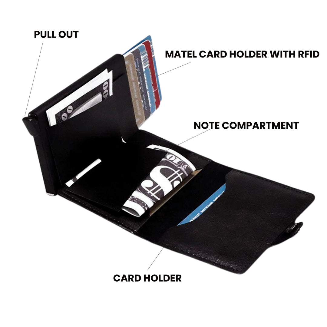 The Centric™ Superior Popup Wallet by Camel Mountain – RFID Blocking Slim Case