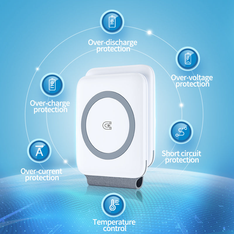 The Uswon™ Pro Charger