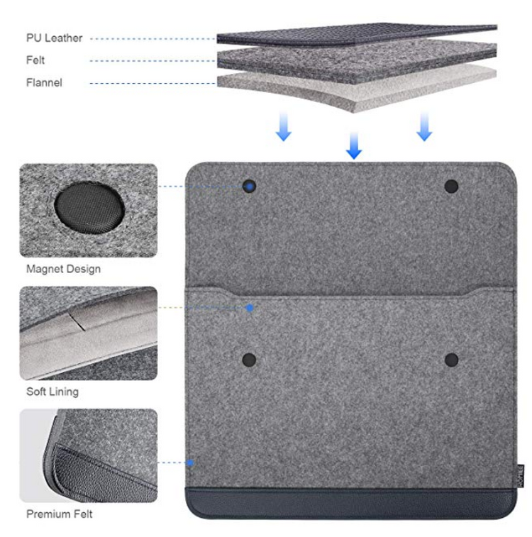 Anarchist laptop sleeves