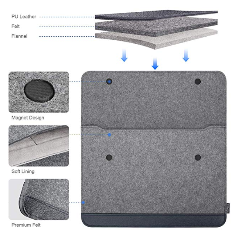 Anarchist laptop sleeves