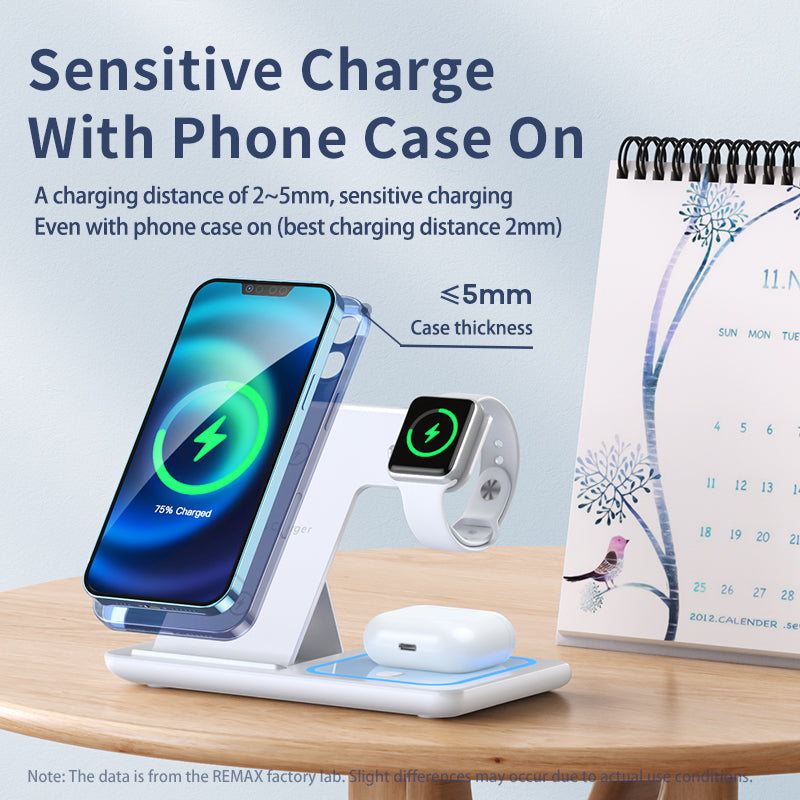 The Brainy™ Pro Charger