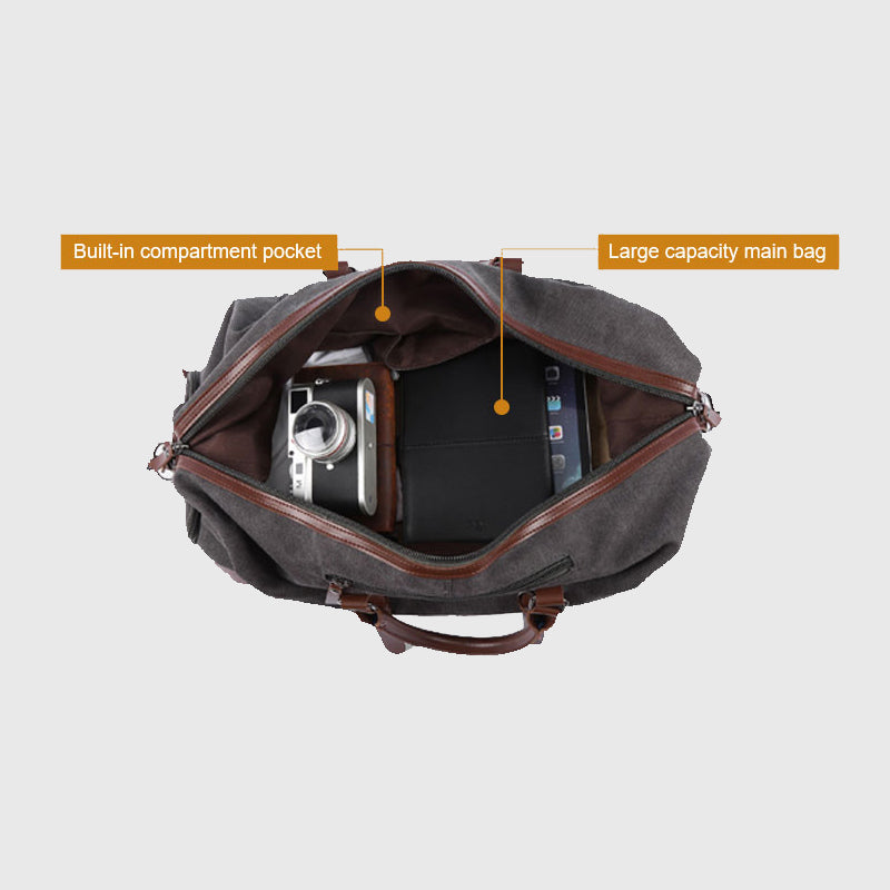 The Captain Daily Canvas Duffle Bag