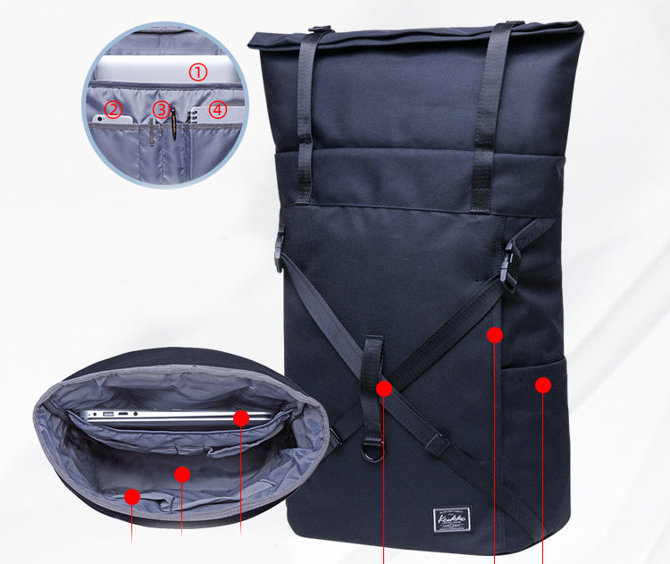 The Costly™ Pro Backpack