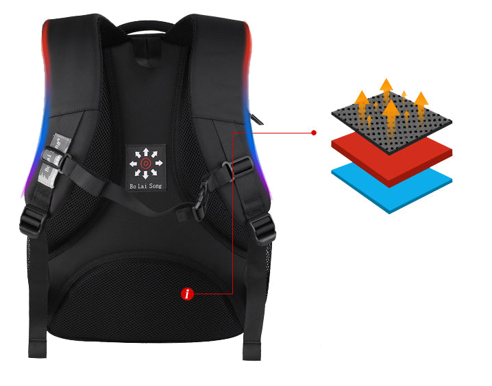 The Gulch™ Pro Backpack