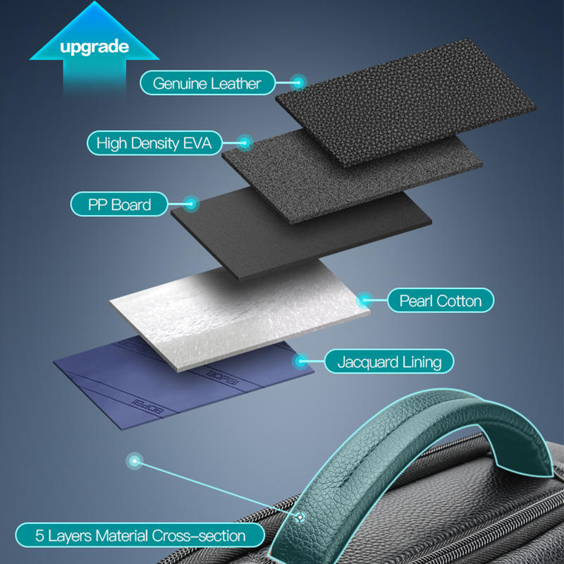 The Jet™ Pro Backpack
