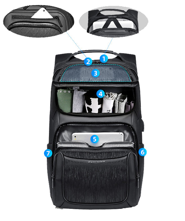 The Lavender™ Pro Backpack