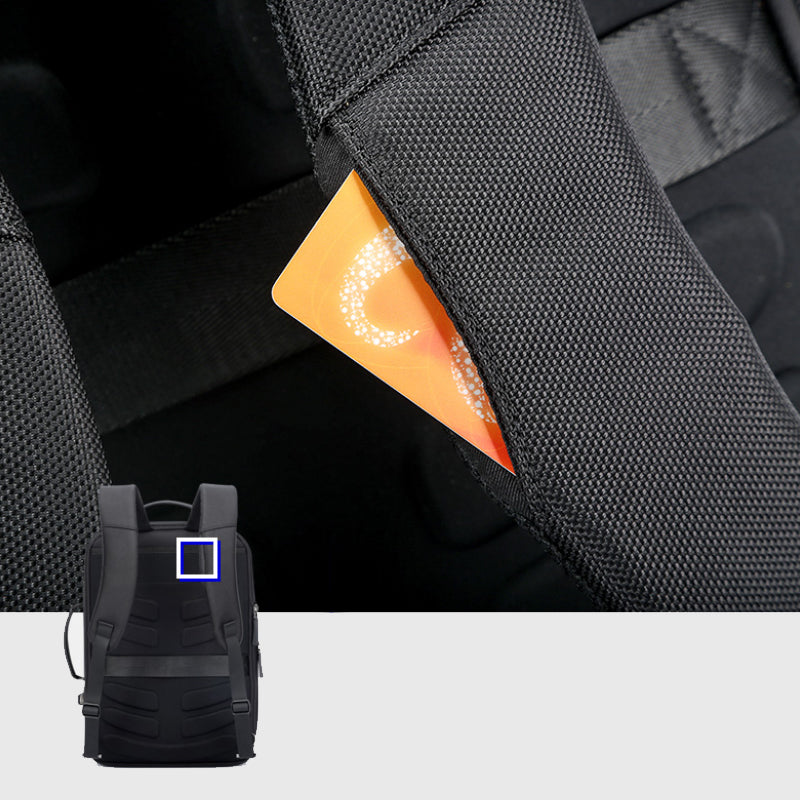 The Luperos™ Backpack