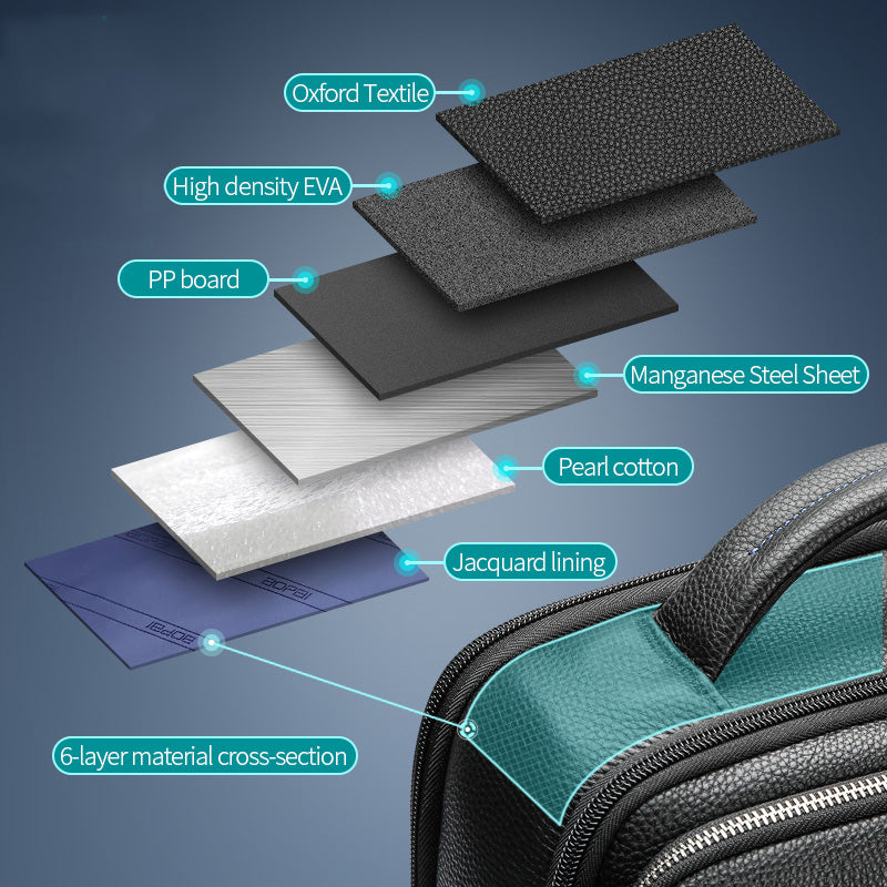 The Maynard Exquisite Business Laptop Leather Backpack