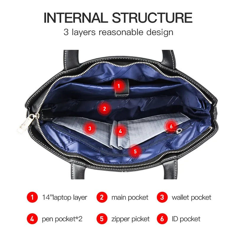 The Scarlet™ NexGen Bag