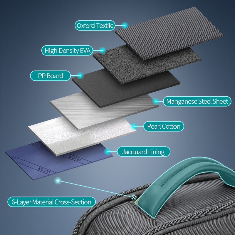 The Sea™ Pro Backpack