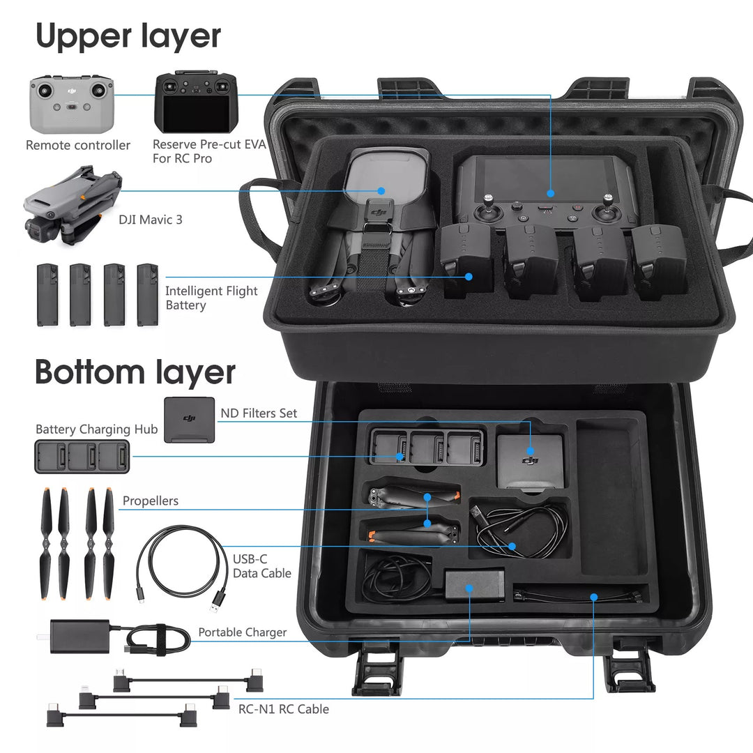 The Starling™ Pro Bag